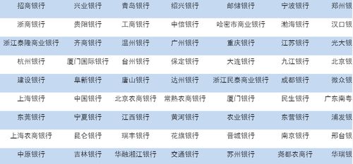 二、 风水周边环境的布局提议：趋吉避凶的关键