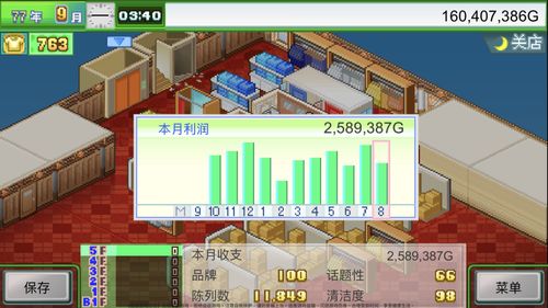 1.2 物理性污染对顾客体验的负面效应