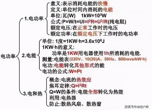 ：系统学习风水的必要性与总体框架