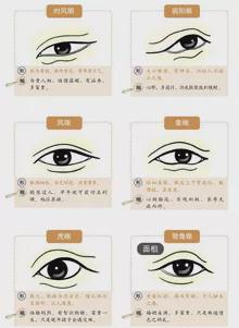 ：面相学视域下的“黑白分明”及其本体论意义