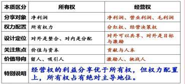 三、 太岁方位及其对婚嫁活动的影响