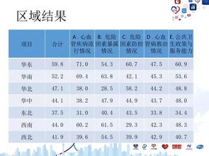 水聚财气：江南形胜与人文渊薮