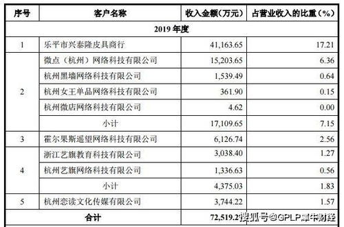 针对不同材质大门的适配建议