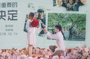 2023年26月求婚吉日具体是哪一天？