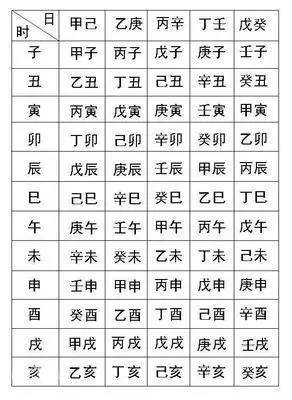 罗兆辉八字命理究竟是什么他的生辰八字有何特殊之处？