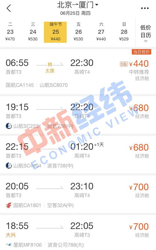 沿途风景：比你的前女友还单调