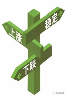 禅修进步情绪调控规律探析