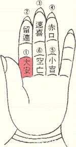 2. 数理三、 六、九在速喜宫中的应用