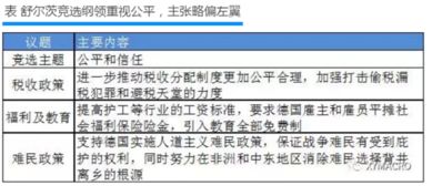 3.2 庚子流年的动荡与未土的护卫