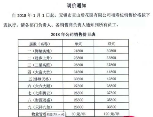 （三）磁场异常表现