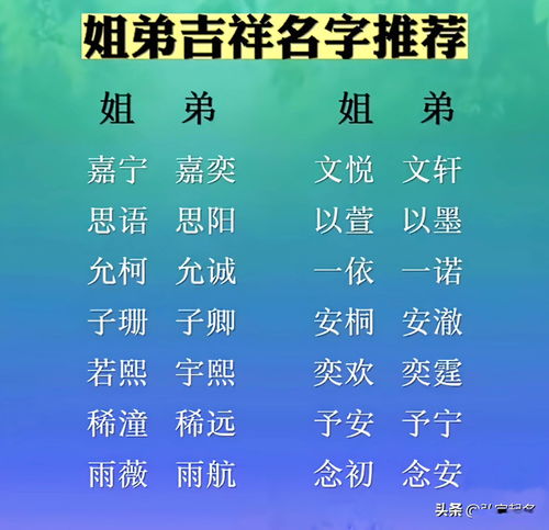 一、 姓氏文化底蕴