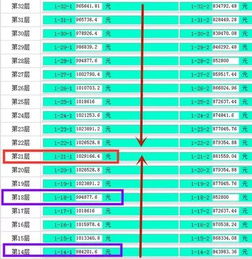 第一章：数字谐音与心理暗示的文化溯源