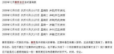 12月份有哪些黄道吉日适合搬家？请推荐一下万年历中的搬家吉日一览表。