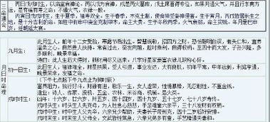 五行八字那点事儿