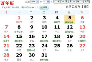 5月1日出生的人究竟属于哪个星座？