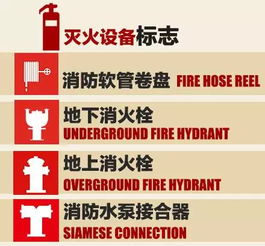 结合地域特色命名