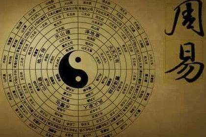 五行命理对应分析