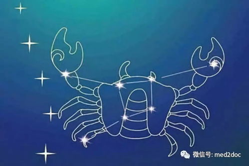 巨蟹座（Cancer）2022 年运势及幸运数字解析