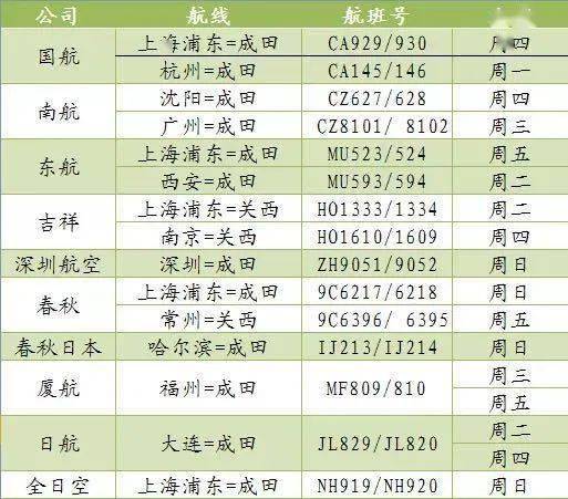 2026年2月有哪些吉日吉时适合办大事？