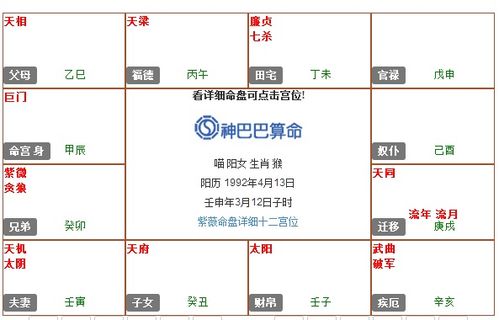 2、 命宫位处“四马地”所指示的人生旅途特征
