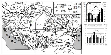 一、 风水学中的“相形”原则及其深层含义