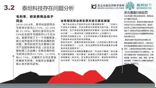 典型案例：探索不同类型的具有代表性意义的、值得关注和深思之典型性个案的具体表现形式及内对相关理论观点进行印证、修正乃至拓展。