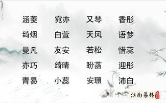顾氏宝宝取名有哪些精选名字推荐？