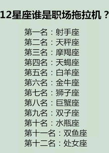 乐天派星座的特点