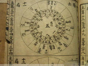 符咒与咒语解析