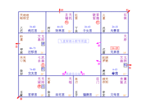 1. 破碎之阴火属性及其象征内涵