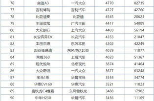 2026年1月购车吉日具体是哪几天？