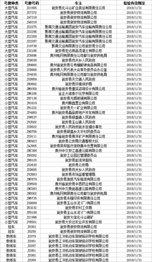 2026年五月三十一和1月31号，哪一天出行更符合吉日呢？