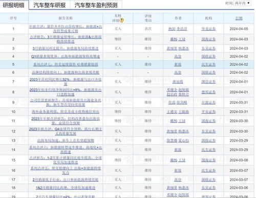 “八件事”系统化实践指南（全面提升全年运势）