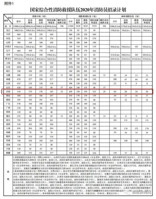 四、 西方年龄体系下的周岁计算法
