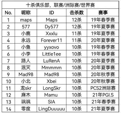 乙巳年流轮转之势与购车运势分析