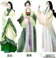 1.1 较深衣制的结构特征及其象征意义