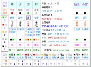 2012年3月27日上午10点35分出生的女孩八字和五行是什么？