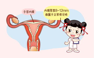 一、 过程：一个简洁如拔牙，一个繁杂如较大战三百回合