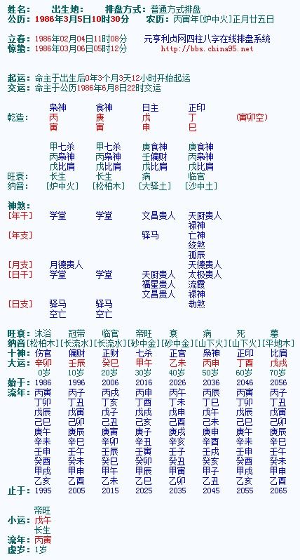 如何通过八字三甲天上贵三丙杨丙炎八字课程，提升命理分析能力？