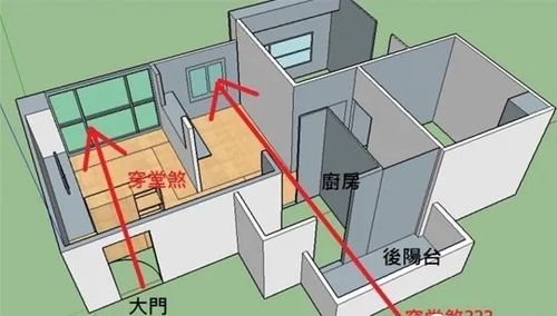 理论框架与方法论