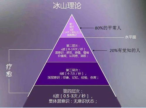 ：命理学视域下的胎元探微与命运的哲学辩证