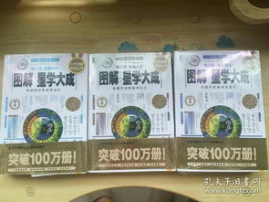 七、 脏腑病理对应关系阐释