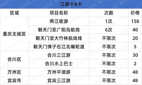 注意事项