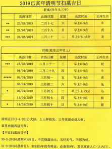 三、 生肖冲合及护身物品建议