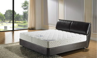 三、 床位相对门窗之禁忌分析