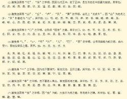 惯与姓氏搭配的一些碎碎念