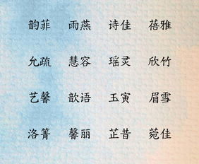 到底该怎么起名？我的脑洞大开时刻