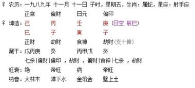 李双林八字合婚视频里如何改写名字更吉祥？