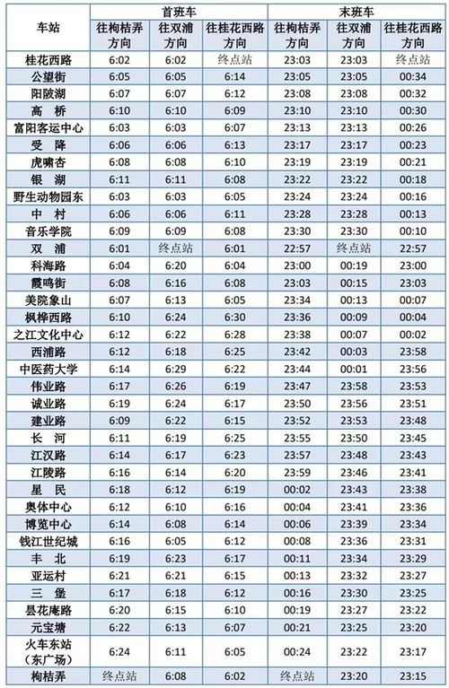 夏季尾声到来后的提醒