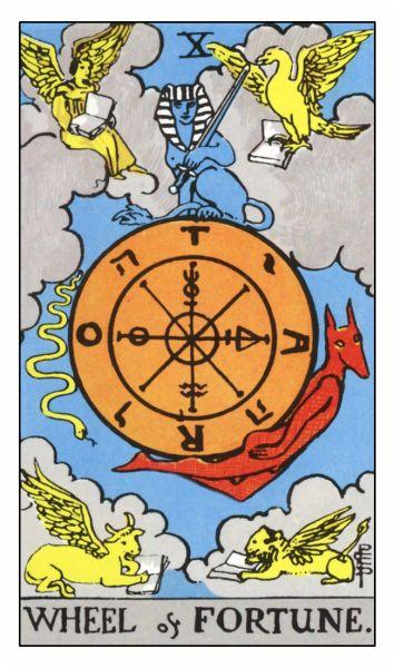 双鱼座运势详析